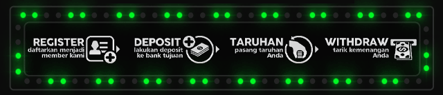 Tim777 Jackpot